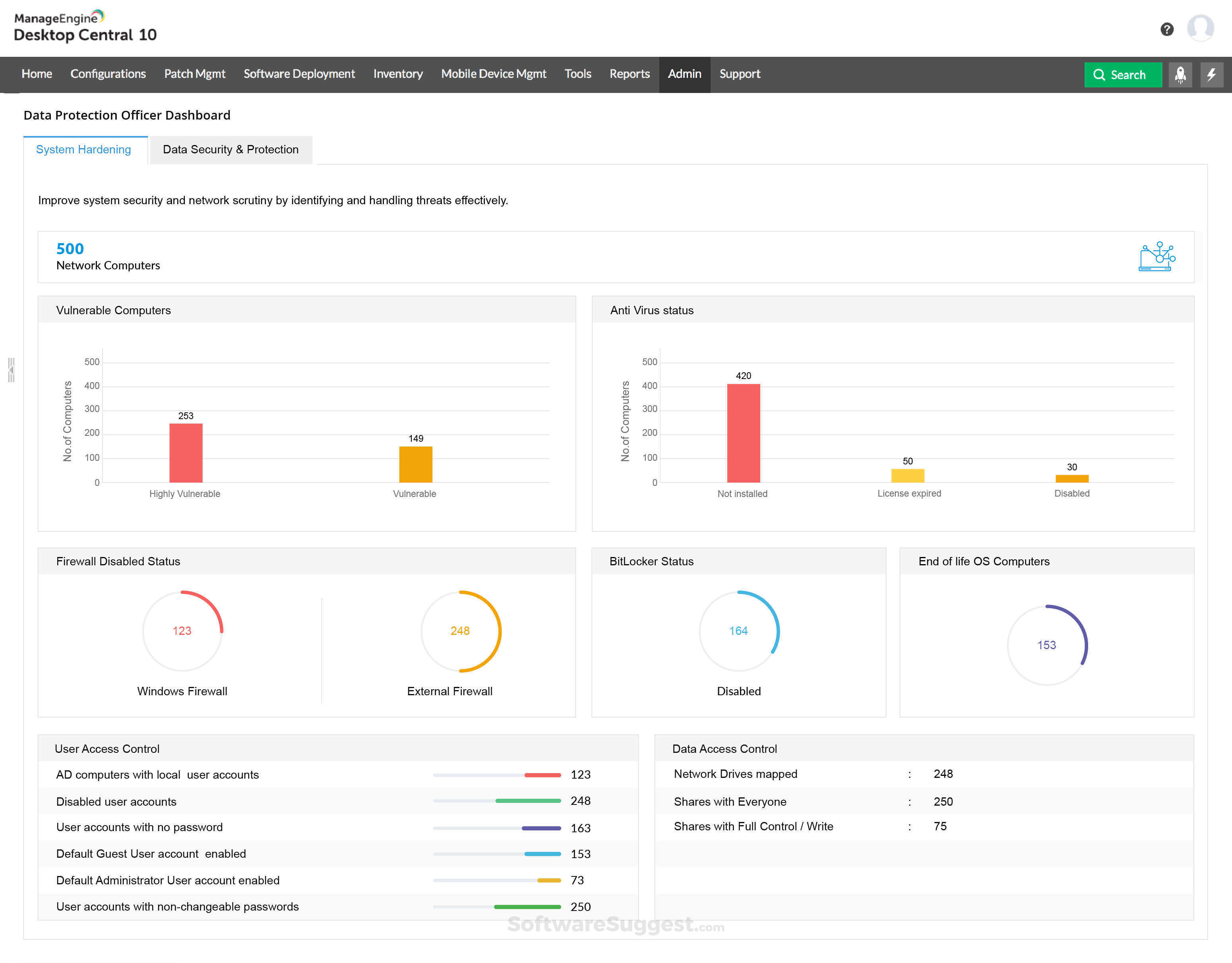 Manageengine Desktop Central Pricing